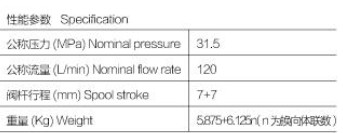 �Ϸ��L(zh��ng)ԴҺ����·�y