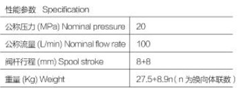 �Ϸ��L(zh��ng)ԴҺ����·�y
