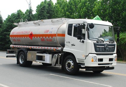 �����|�L(f��ng)���\14.2���X�Ͻ��\(y��n)��܇