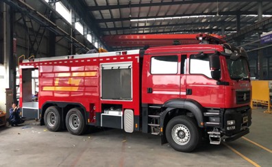 ������CSC5280GXFPM120/S6��ĭ����܇