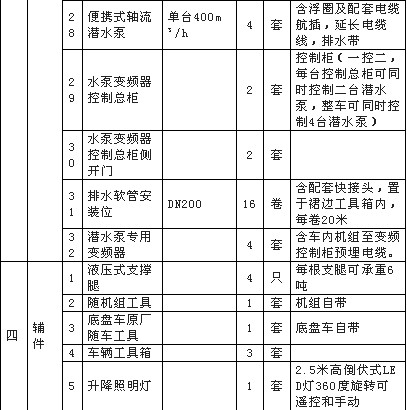 ��������ˮ���U(xi��n)܇�������