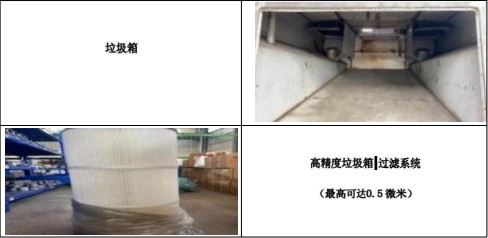 ���b��Ҫ�㲿��