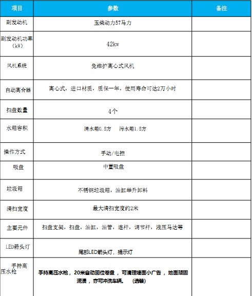 �����|�L(f��ng);�ݒ�·܇