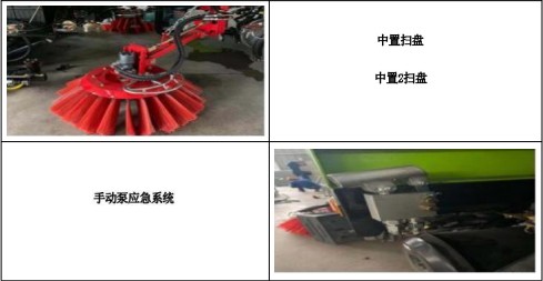 �a(ch��n)Ʒ��Ҫ�㲿�����ܽ�B