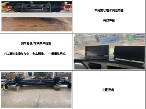 �a(ch��n)Ʒ��Ҫ�㲿�����ܽ�B