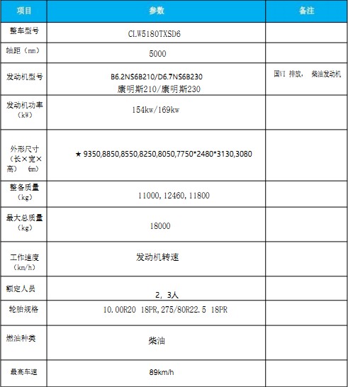 �����|�L(f��ng)���\ϴ��܇