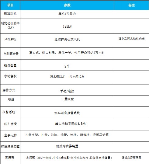 �����|�L����ϴ��܇