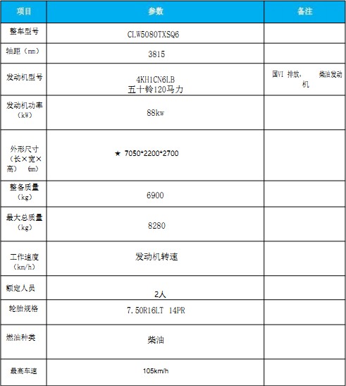 �����c���ʮ�KV100ϴ��܇