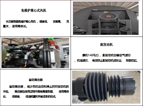 ��Ҫ�㲿�������f��