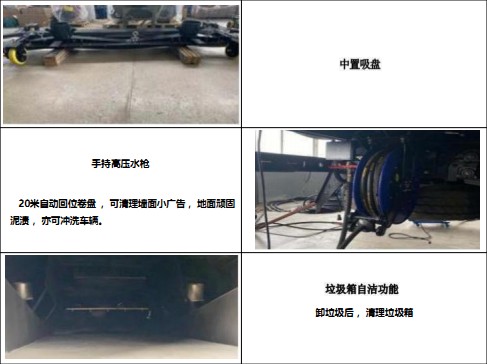 ��Ҫ�㲿�������f��