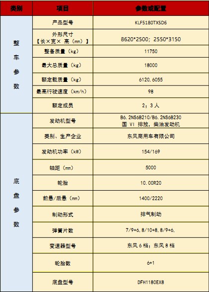 國六東風天錦洗掃車 國六東風天錦洗掃車