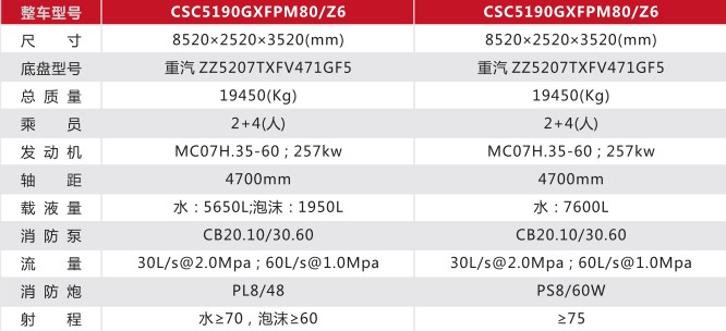 ���g(sh��)����(sh��)