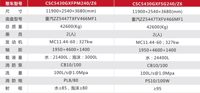 ���g(sh��)����(sh��)