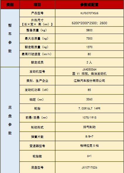 國六江鈴順達(dá)洗掃車技術(shù)參數(shù) 國六江鈴順達(dá)洗掃車技術(shù)參數(shù)