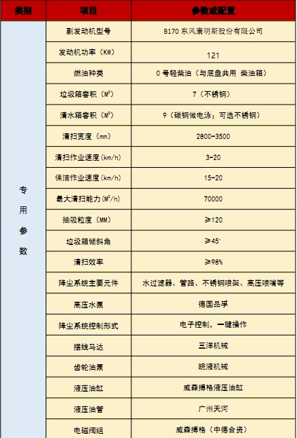 ���������ǵ¿�ϴ��܇���g(sh��)����(sh��)