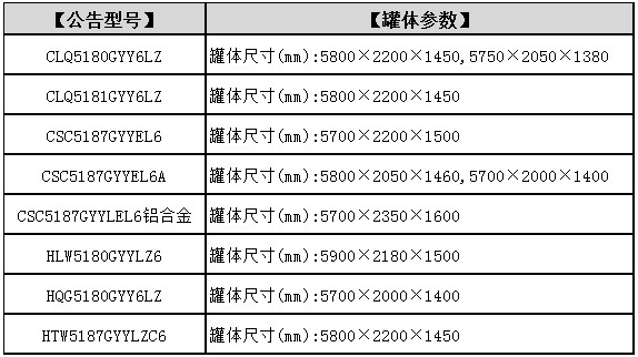 �����|�L���������͹�܇���w����(sh��)