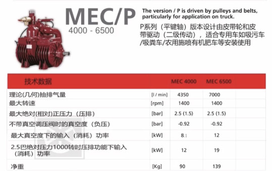 �����BP��BATTIONI PAGANI���M����ձ�