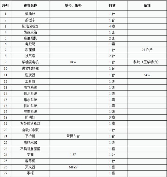 �|�L(f��ng)���\���(q��)ԽҰ��܇�S܇��������(x��)