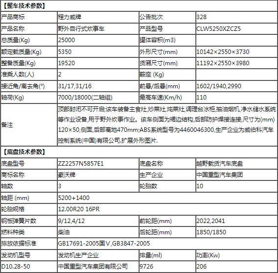 �������Ұ������ʽ����܇��܇���g����(sh��)