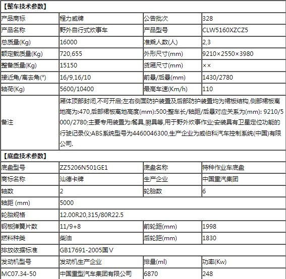 �����ǵ¿�Ұ������ʽ����܇(ch��)��܇(ch��)���g(sh��)����(sh��)