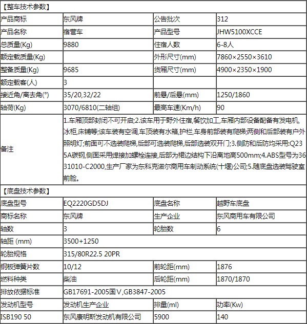 �|�L���(q��)�����ޠI��܇