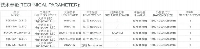 �طN܇�v܇�þ�ʾ��