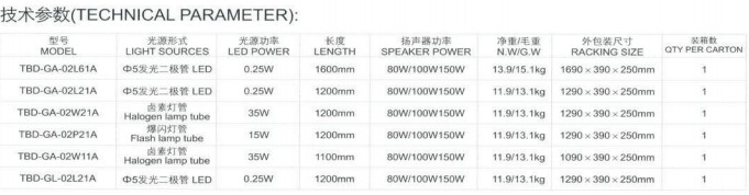 �طN܇�v܇�þ�ʾ��