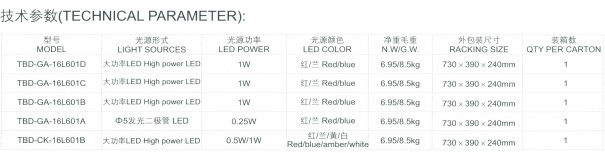 �طN܇�v܇�þ�ʾ��