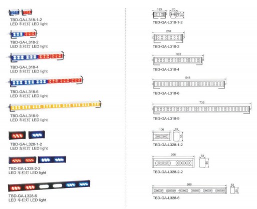 ܇�ܟ���ʾ��