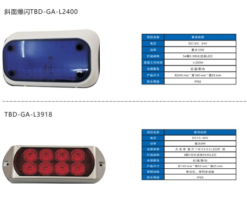 ���W��ϵ��