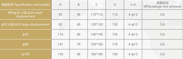 ���ֱͨ���y_������y