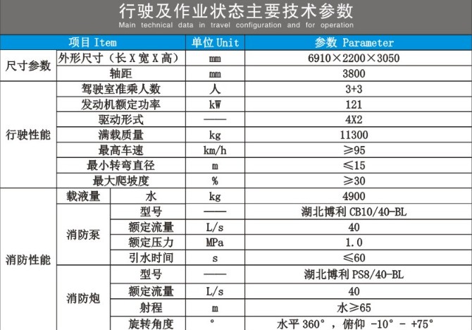 �|�L(f��ng)�P�����p��ˮ������܇���g(sh��)����(sh��)