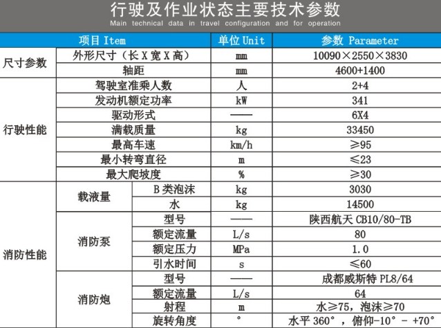 �������ֺ��݆�p����ĭ����܇���g(sh��)����(sh��)