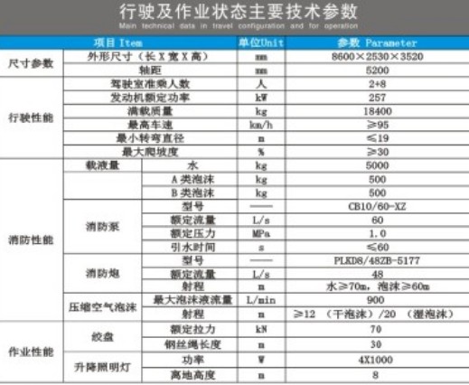 �����ǵ¿����s�՚���ĭ����܇���g(sh��)����(sh��)