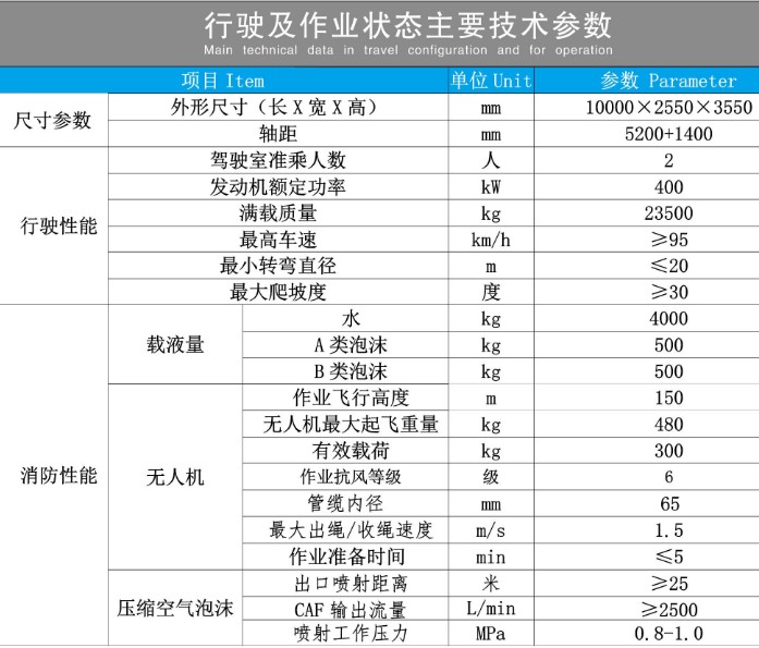 �����ǵ¿��o(w��)�˙C(j��)�������܇