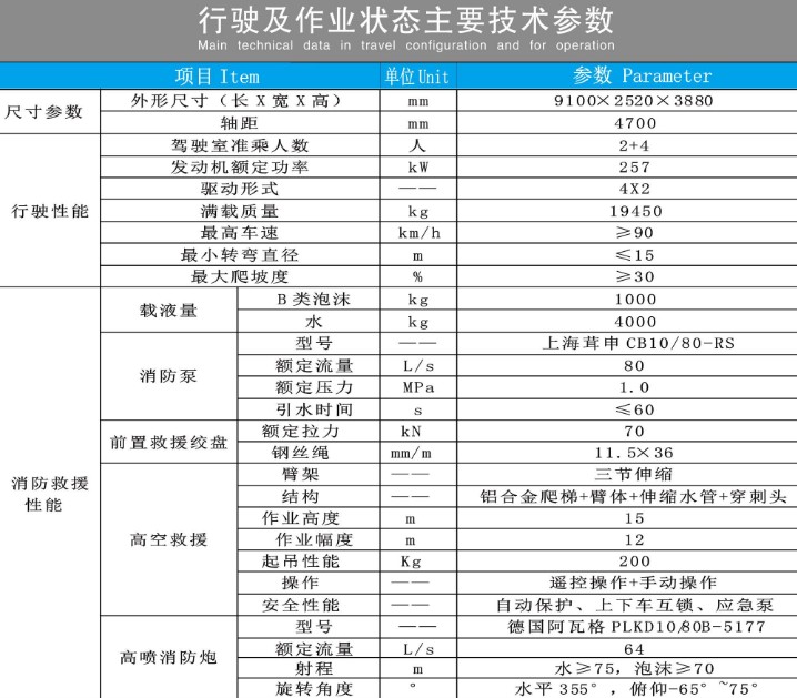 �����ǵ¿��๦������܇(ch��)���g(sh��)����(sh��)