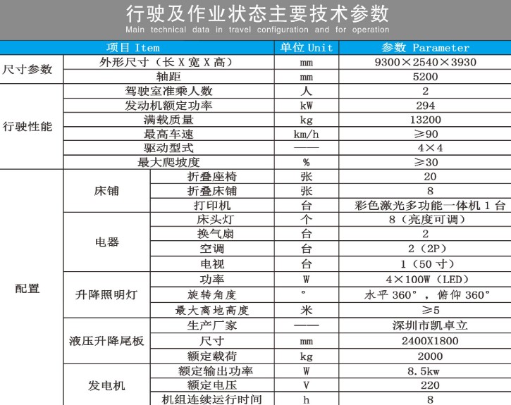 ���(q��)��������8���ޠI܇���g(sh��)����(sh��)��