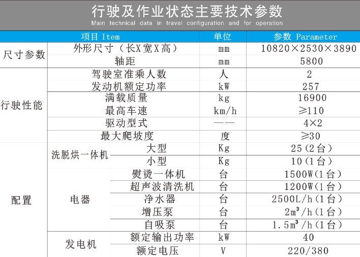 �����ǵ¿�����ϴ��܇���g����(sh��)��