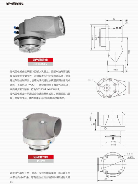 �͹�܇�W��(bi��o)ȫ��