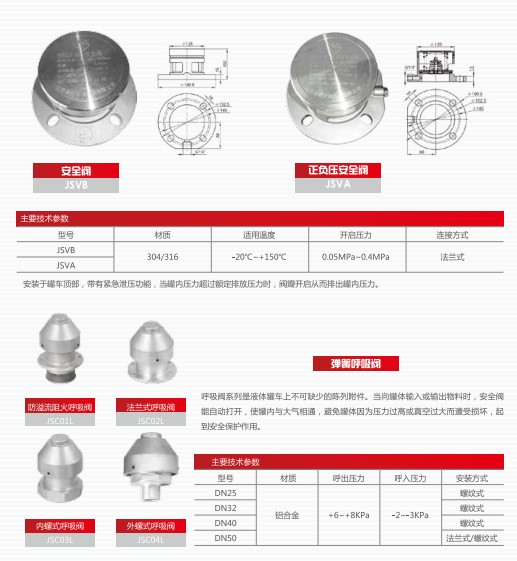 �͹�܇��ȫ�y�ͺ����y