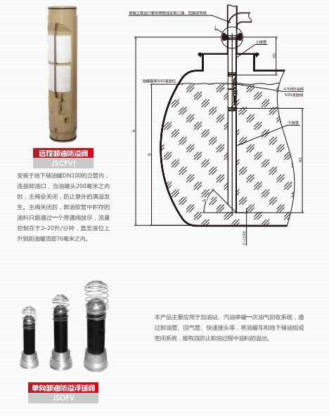 ��վ�͎����