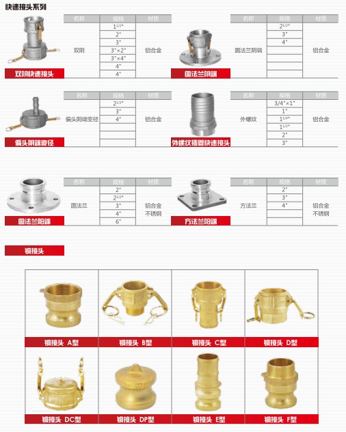 �͹�܇���ٽ��^