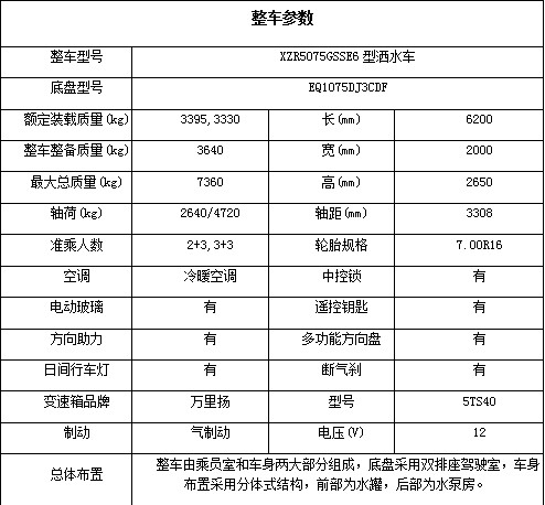 ��܇����(sh��)