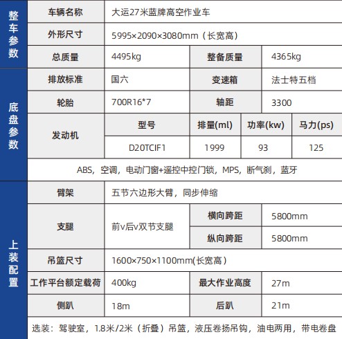 ���\�{��27�׸߿����I(y��)܇���g����