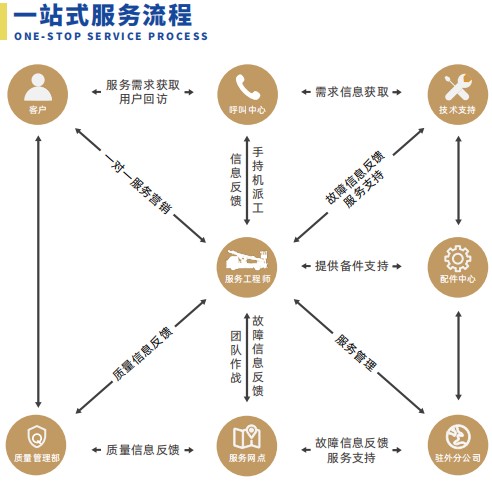 �����_(d��)28���{(l��n)�Ƹ߿����I(y��)܇(ch��)�ۺ����(w��)