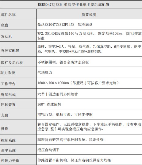 ���������{��30�׸߿����I(y��)܇�����f��