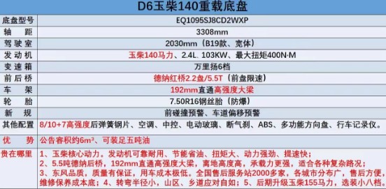 �|�L(f��ng)������5���͹�܇�ױP(p��n)��(y��u)��(sh��)��B