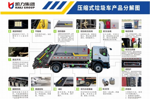 5.3������С�����s����܇�ֽ�Dʾ