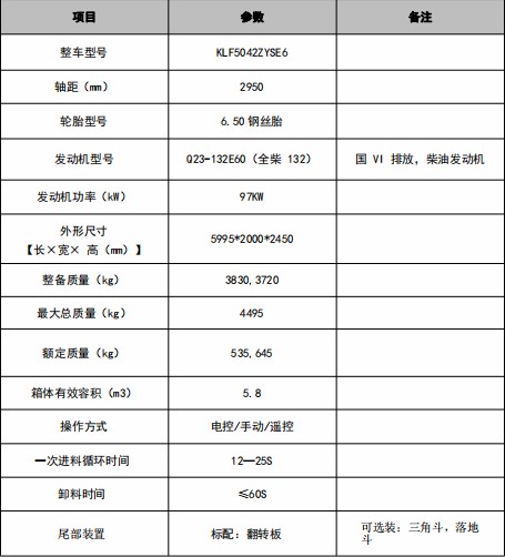5.8���|�L���������s����܇���g(sh��)����(sh��)