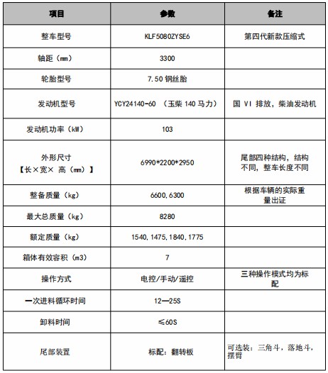 7���|�L�A��T1���s����܇���g(sh��)����(sh��)